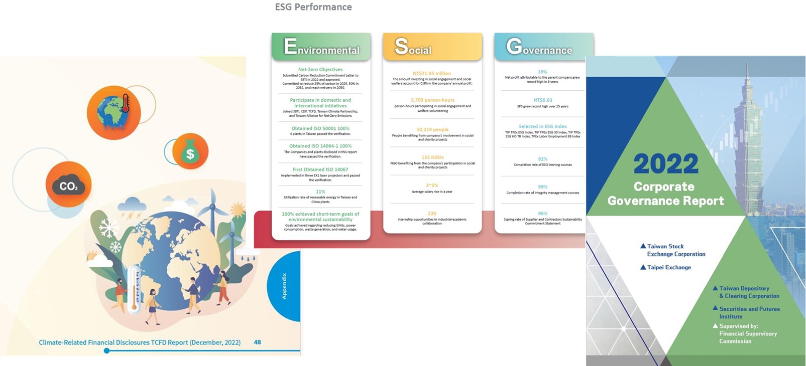 [Infographic] ESG, a new way to communicate with your institutional investors